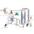 Machine de séchage par pulvérisation sous pression pour l&#39;argile de porcelaine